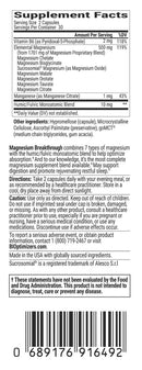 MAGNESIUM BREAKTHROUGH