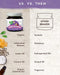 123 Nourish Me Sleepy Head Balm